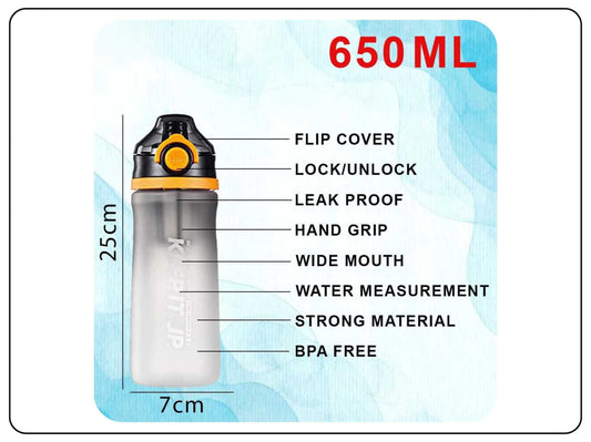 Sports Water Bottle for Gym - BPA Free