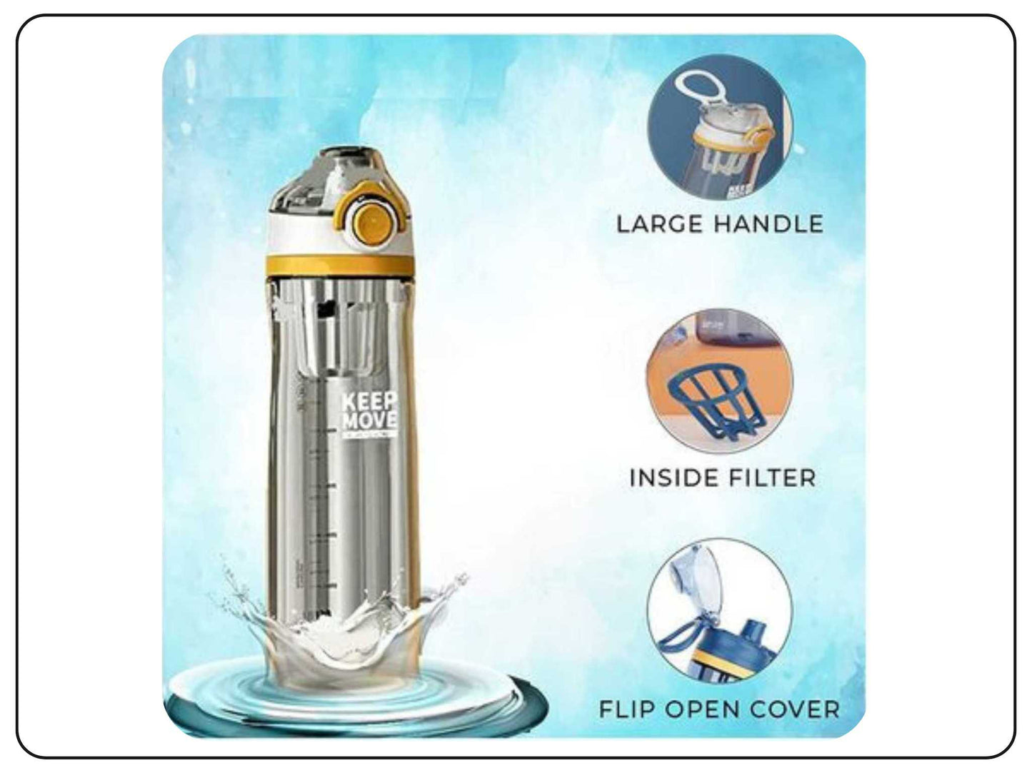 Tritan Sports water bottle for Kids Adults