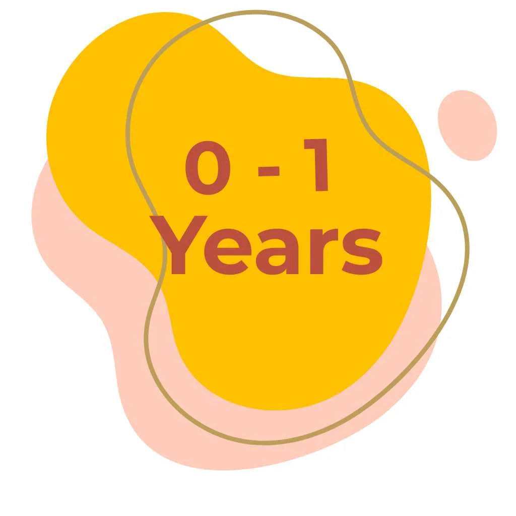 Toys for 0 - 1 Years