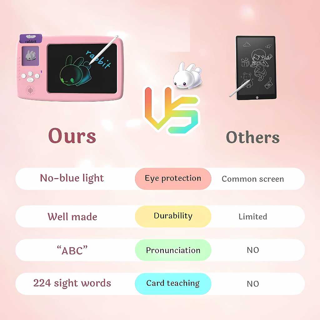 2 in 1 Talking Flash Cards with LCD Writing Table