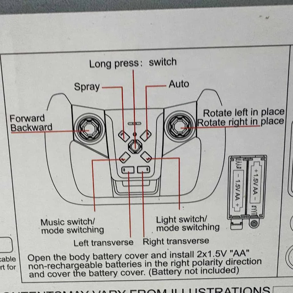 Amazing 360° Stunt RC Drift Car With Spray and Light