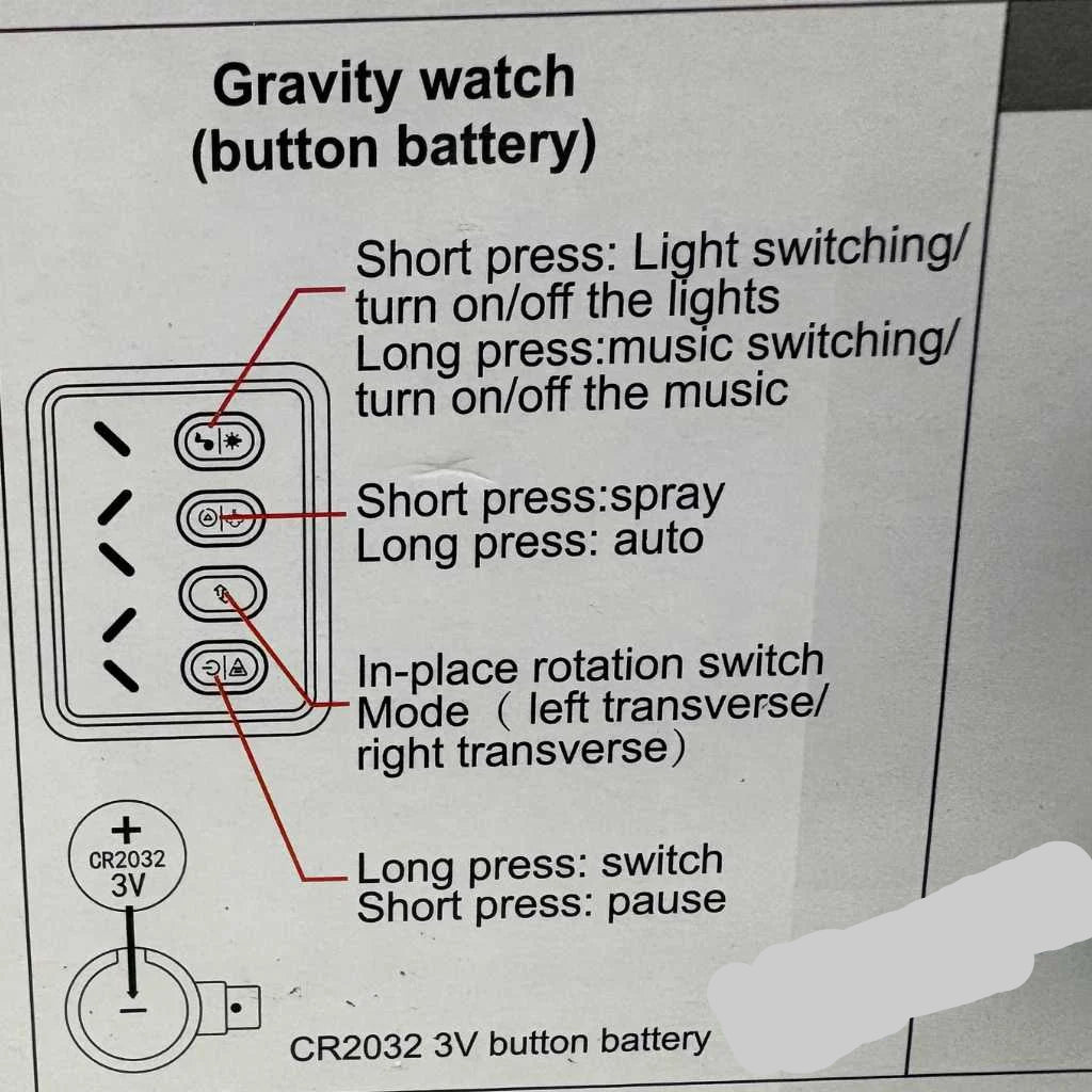 Amazing 360° Stunt RC Drift Car With Spray and Light