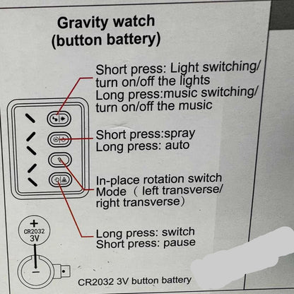 Amazing 360° Stunt RC Drift Car With Spray and Light
