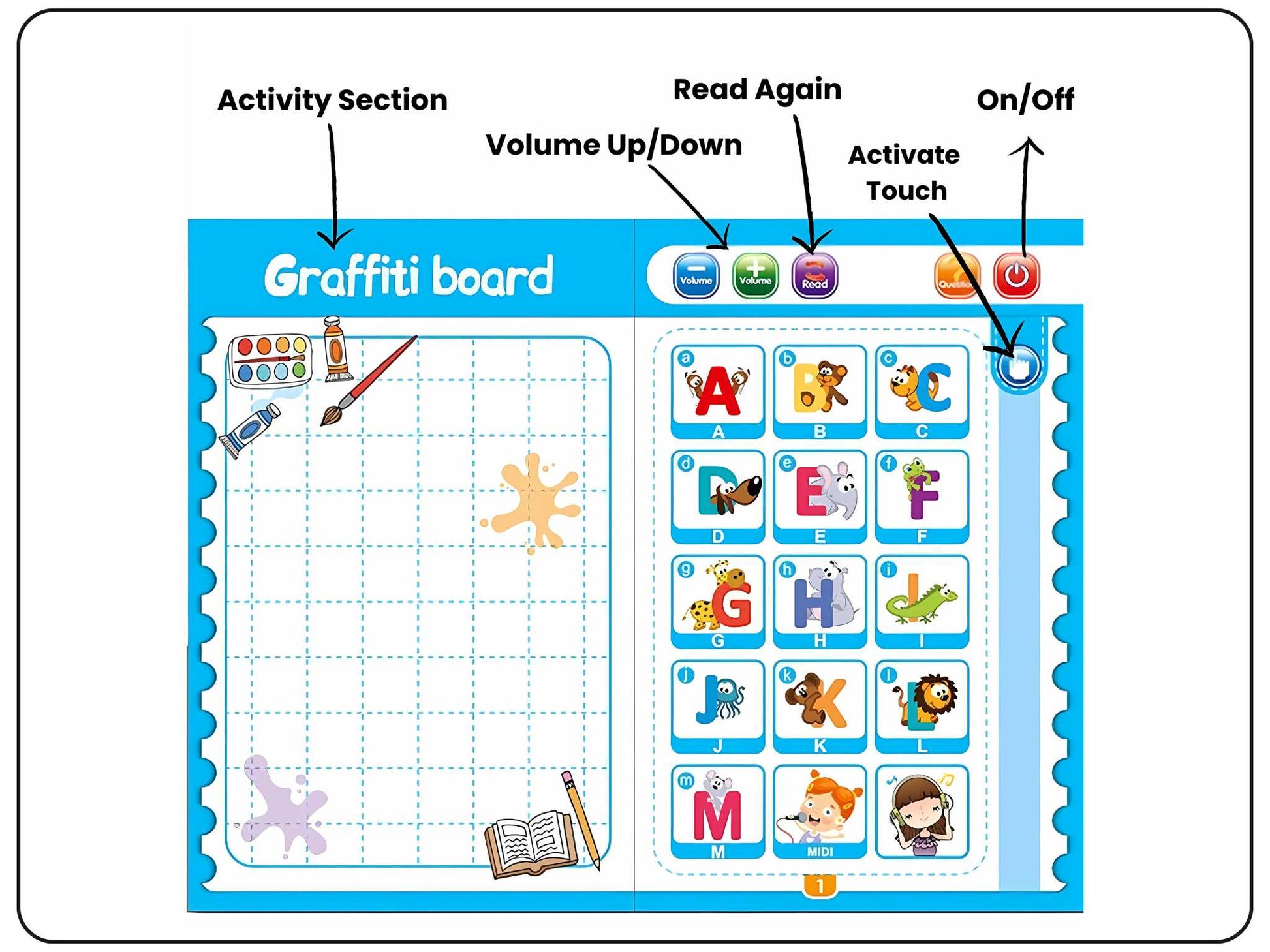 Brain Boosting E Book Perfect for Kids