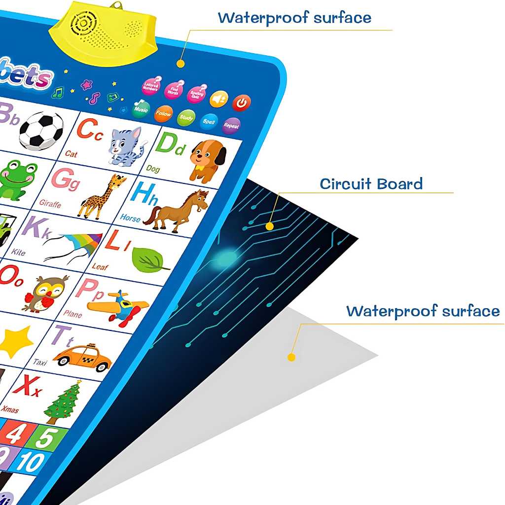 electronic alphabet voice poster educational toy