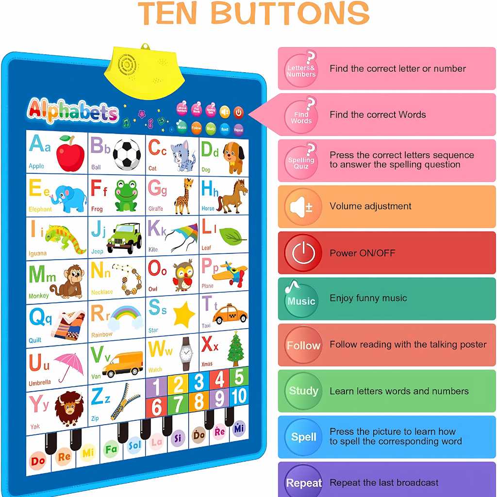 electronic alphabet voice poster educational toy