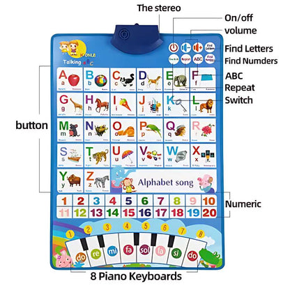 electronic alphabet voice poster educational toy