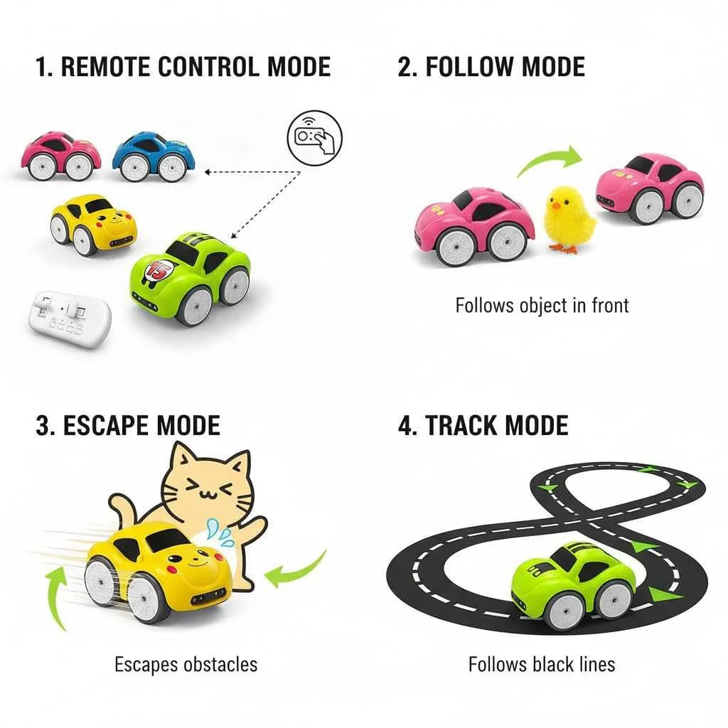 Magic Induction RC Remote Control Car with Intelligent Sensor