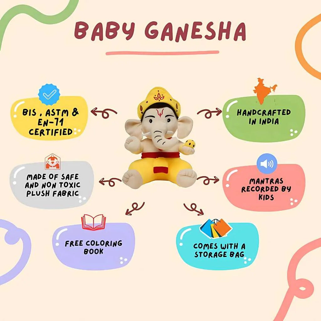 Mantra Chanting Ganesha Soft Toy for Kids